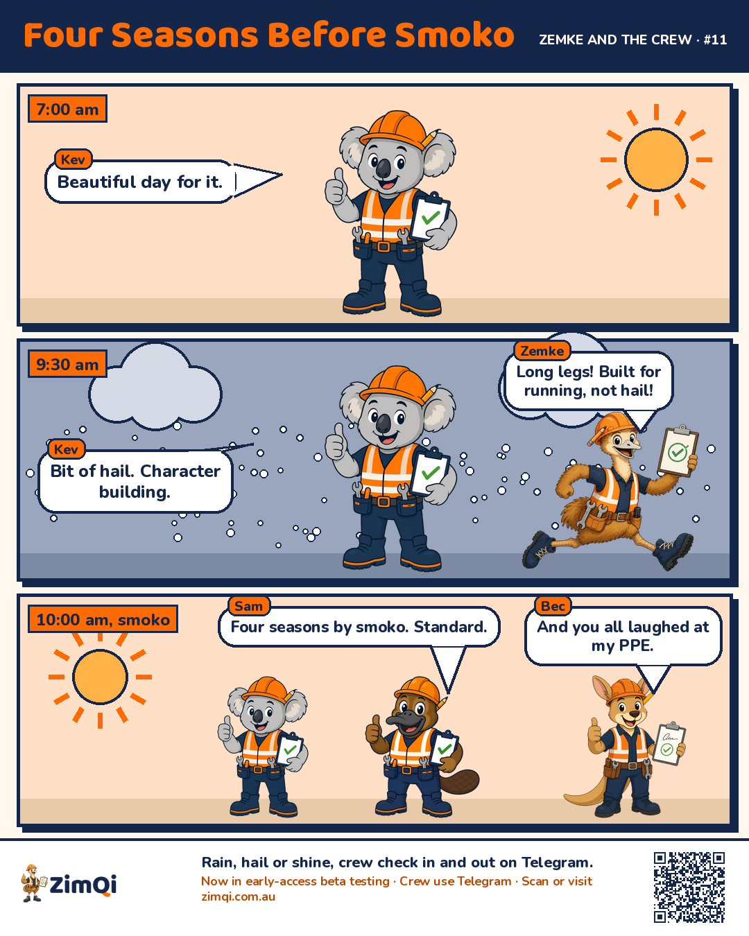 Three-panel comic. 7:00 am: sunshine and Kev the koala says 'Beautiful day for it.' 9:30 am: hail; Kev calls it character building while Zemke the emu runs for cover. 10:00 am smoko: sun again; Sam the platypus says 'Four seasons by smoko. Standard.' and Bec the kangaroo says 'And you all laughed at my PPE.'