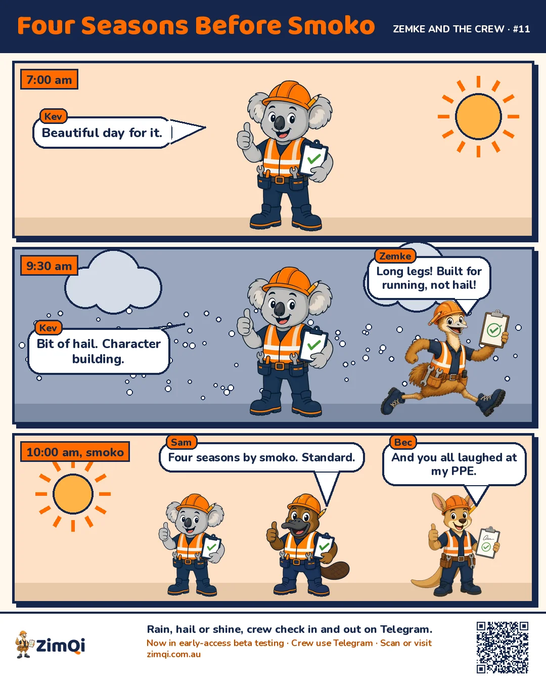Three-panel comic. 7:00 am: sunshine and Kev the koala says 'Beautiful day for it.' 9:30 am: hail; Kev calls it character building while Zemke the emu runs for cover. 10:00 am smoko: sun again; Sam the platypus says 'Four seasons by smoko. Standard.' and Bec the kangaroo says 'And you all laughed at my PPE.'