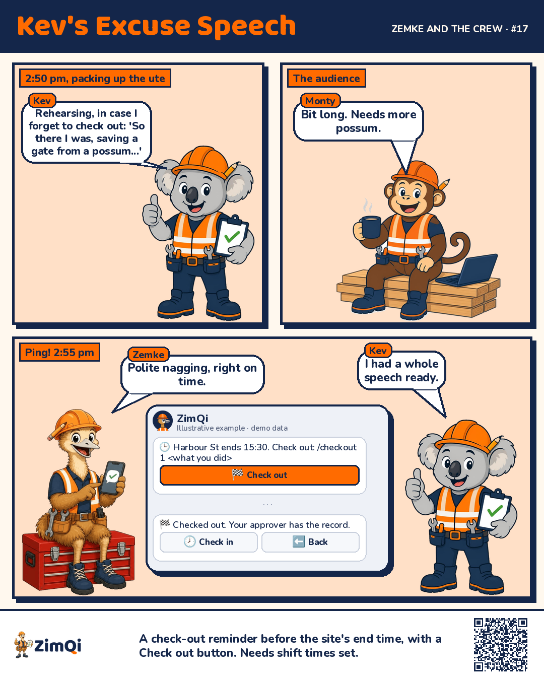 Three-panel comic. At 2:50 pm Kev the koala rehearses an excuse about saving a gate from a possum, in case he forgets to check out. Monty the monkey says it needs more possum. At 2:55 pm the reminder arrives: '🕒 Harbour St ends 15:30. Check out: /checkout 1 <what you did>' with a 🏁 Check out button. Kev taps it and, after the check-out steps, the bot replies '🏁 Checked out. Your approver has the record.' Kev: 'I had a whole speech ready.'
